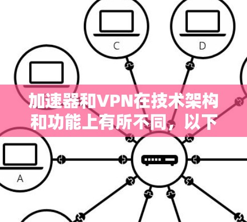 加速器和VPN在技术架构和功能上有所不同,以下是它们的主要区别 加速器和VPN在技术架构和功能上有所不同,以下是它们的主要区别