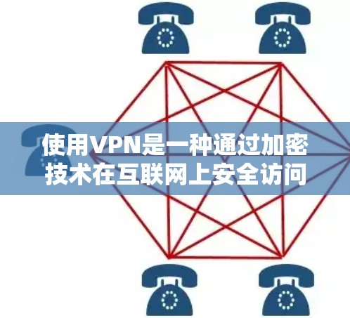 使用VPN是一种通过加密技术在互联网上安全访问网站或应用的方法。以下是一步步的指南，帮助你了解如何使用VPN