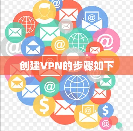 创建VPN的步骤如下