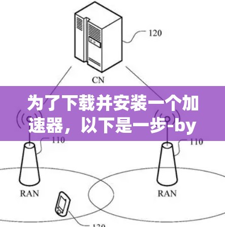 为了下载并安装一个加速器，以下是一步-by-step的指南
