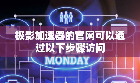 极影加速器的官网可以通过以下步骤访问