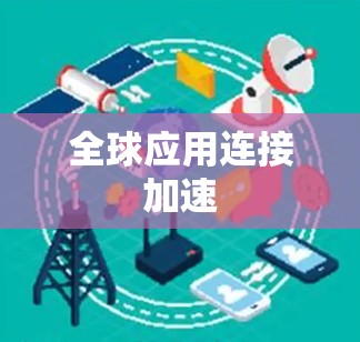 全球应用连接加速