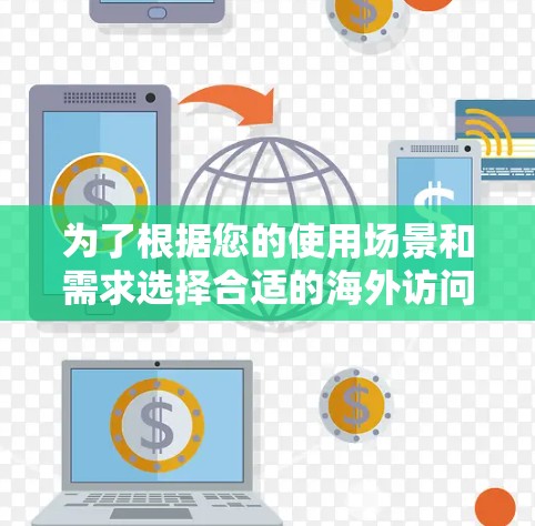 为了根据您的使用场景和需求选择合适的海外访问软件，以下是详细的建议